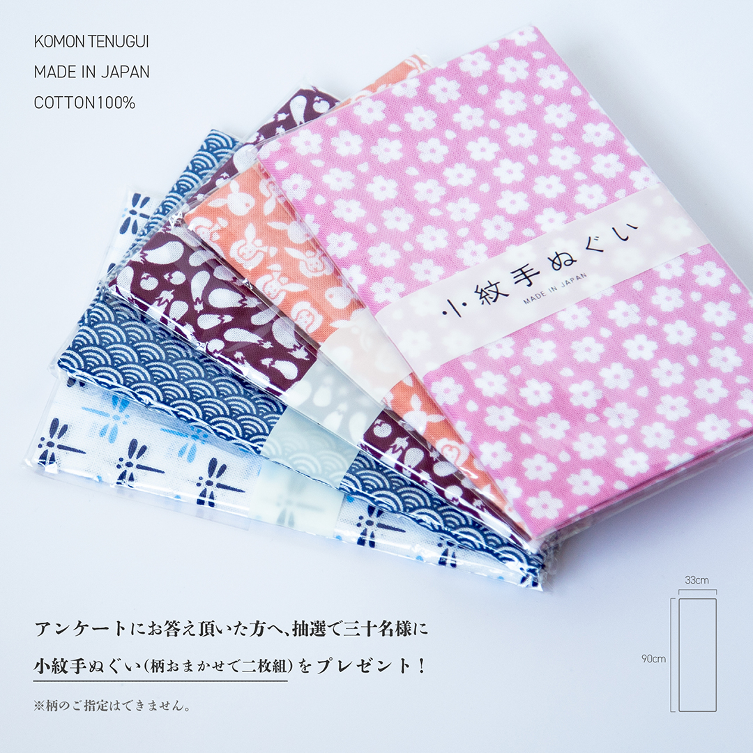 今回の景品