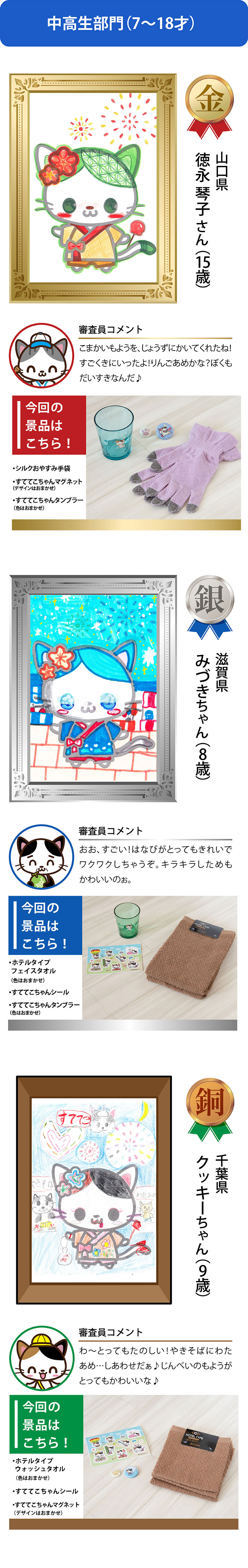 受賞作品