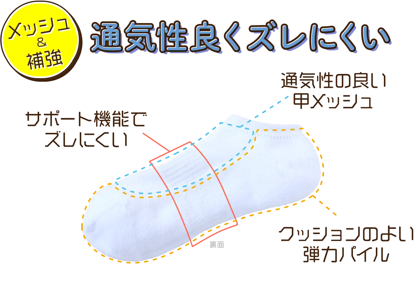 成長に合わせた豊富なサイズ